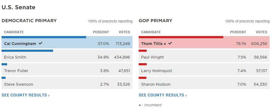 Results shown in a browser